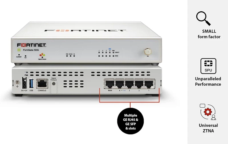 FortiGate-50G-SFP 2