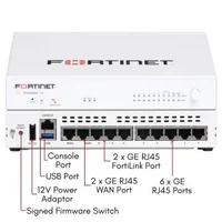Fortinet FortiGate 71G 2