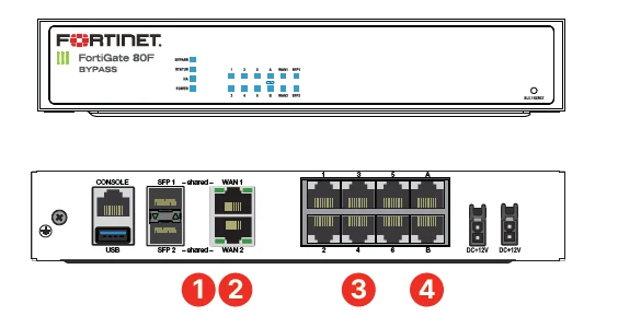 Fortinet FortiGate 80F-Bypass 2