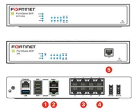 FortiGate-80F-DSL 2